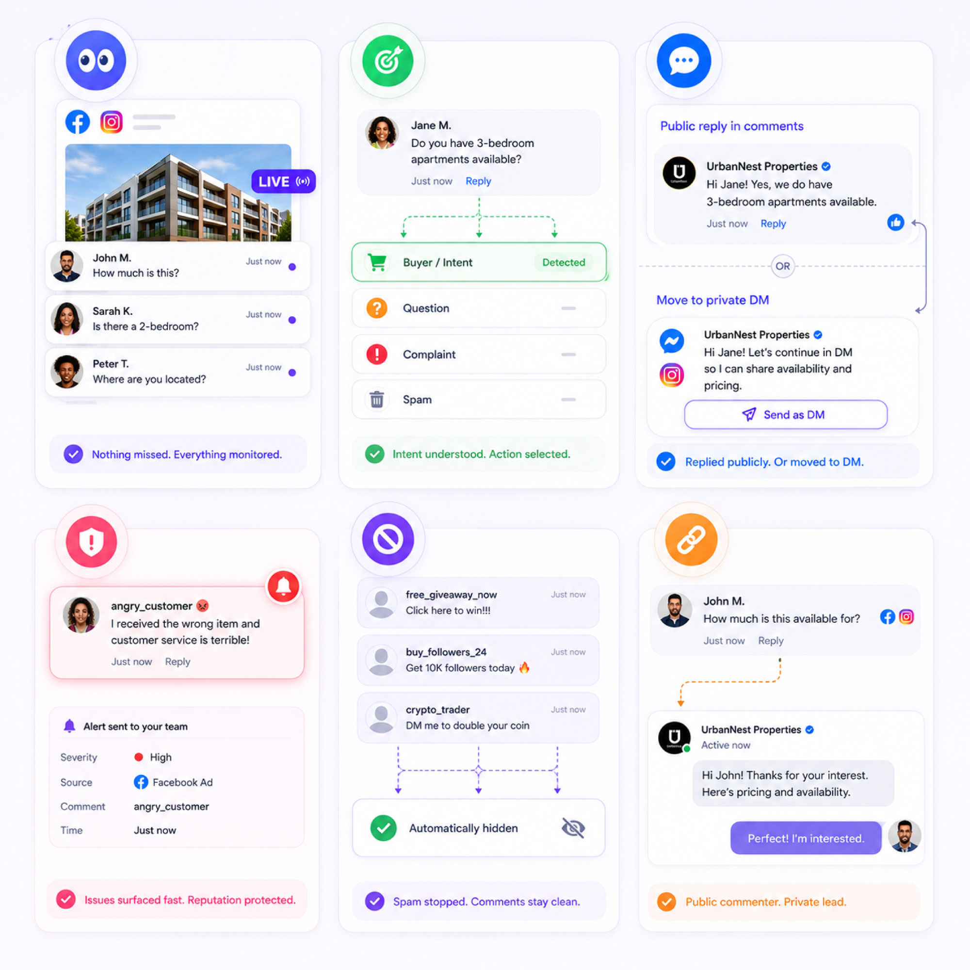 Nautix comment monitoring